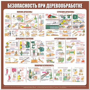 С27 Стенд безопасность труда при деревообработке (1000х1000 мм, пластик ПВХ 3 мм, алюминиевый багет серебряного цвета) - Стенды - Тематические стенды - Магазин охраны труда ohranatruda-shop.ru
