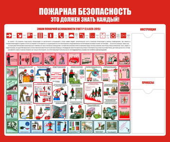 С16 Стенд пожарная безопасность (1200х1000 мм, пластик ПВХ 3 мм, алюминиевый багет серебряного цвета) - Стенды - Стенды по пожарной безопасности - Магазин охраны труда ohranatruda-shop.ru