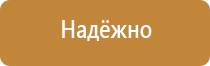 пожарный ручной инструмент и оборудование