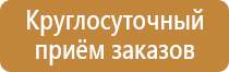 доска магнитно маркерная амортизационная группа