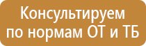 пожарная безопасность при эксплуатации технологического оборудования
