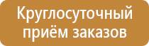 переносные плакаты и знаки безопасности комплект