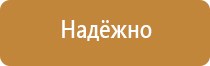 знаки дорожные на оцинкованной подоснове