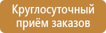 знаки безопасности мокрый пол