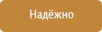 аптечка первой помощи автомобильная 2021
