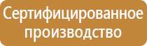 пожарная безопасность учреждения журналы