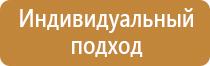 набор инструмента на пожарный щит